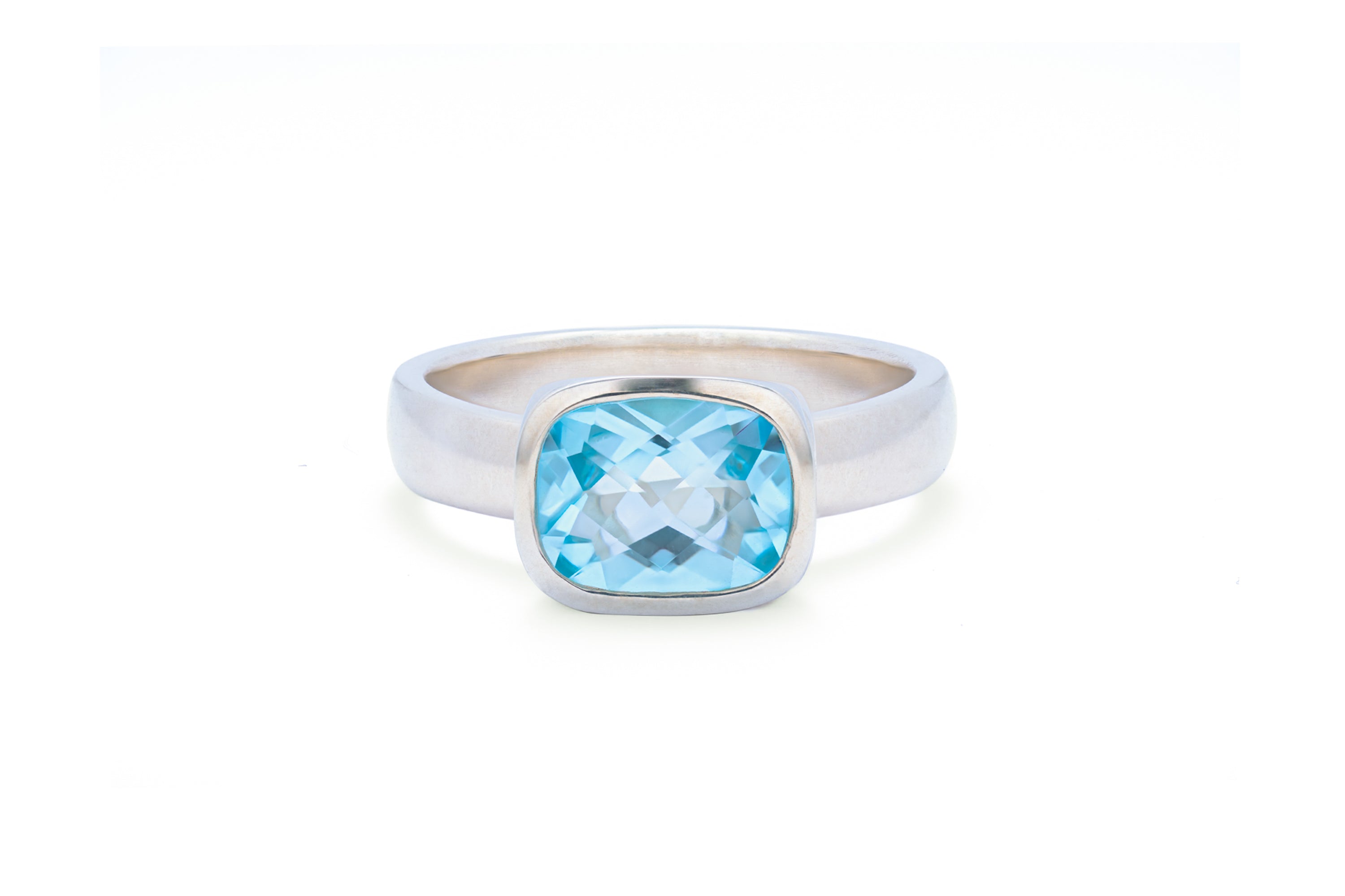 Sky Blue Topaz